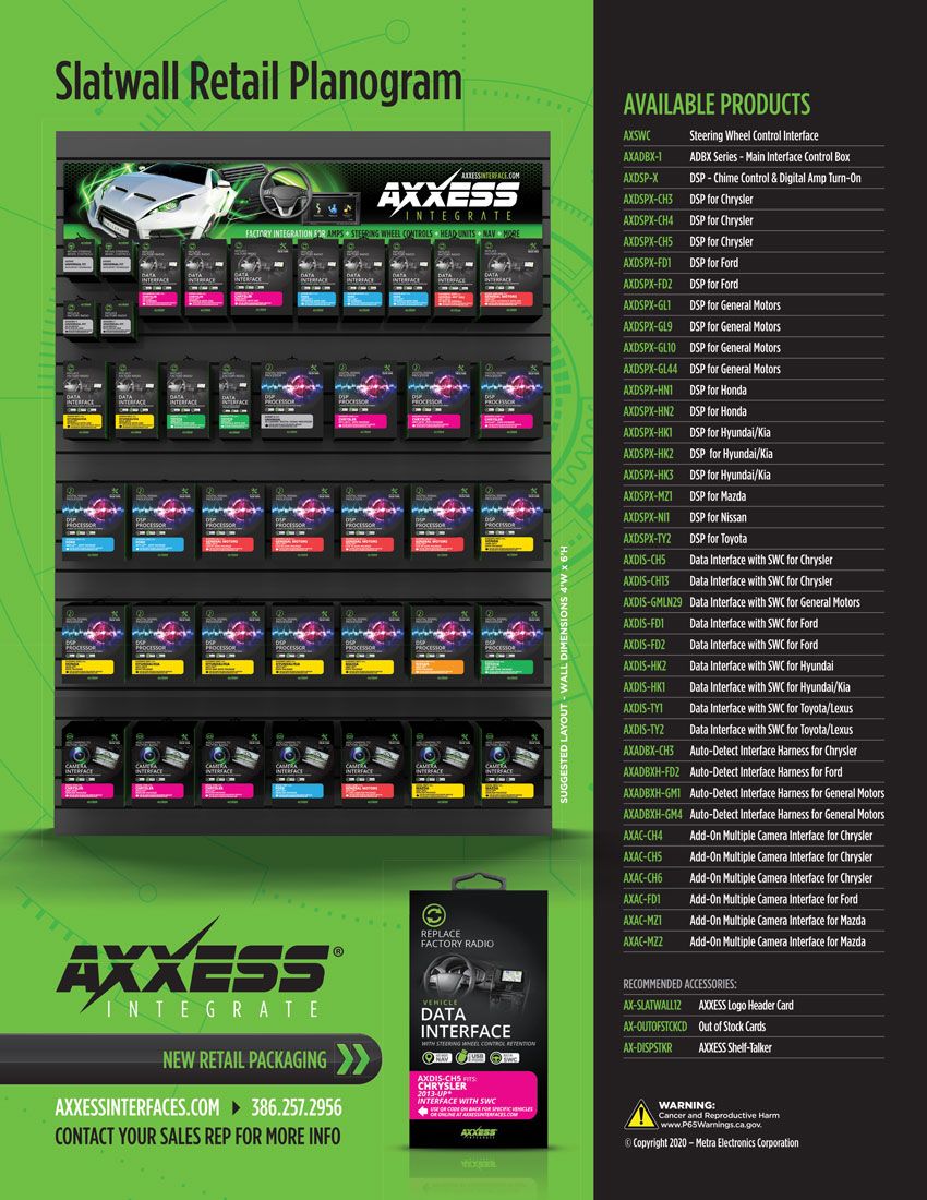 Axxess Slatwall Retail Planogram